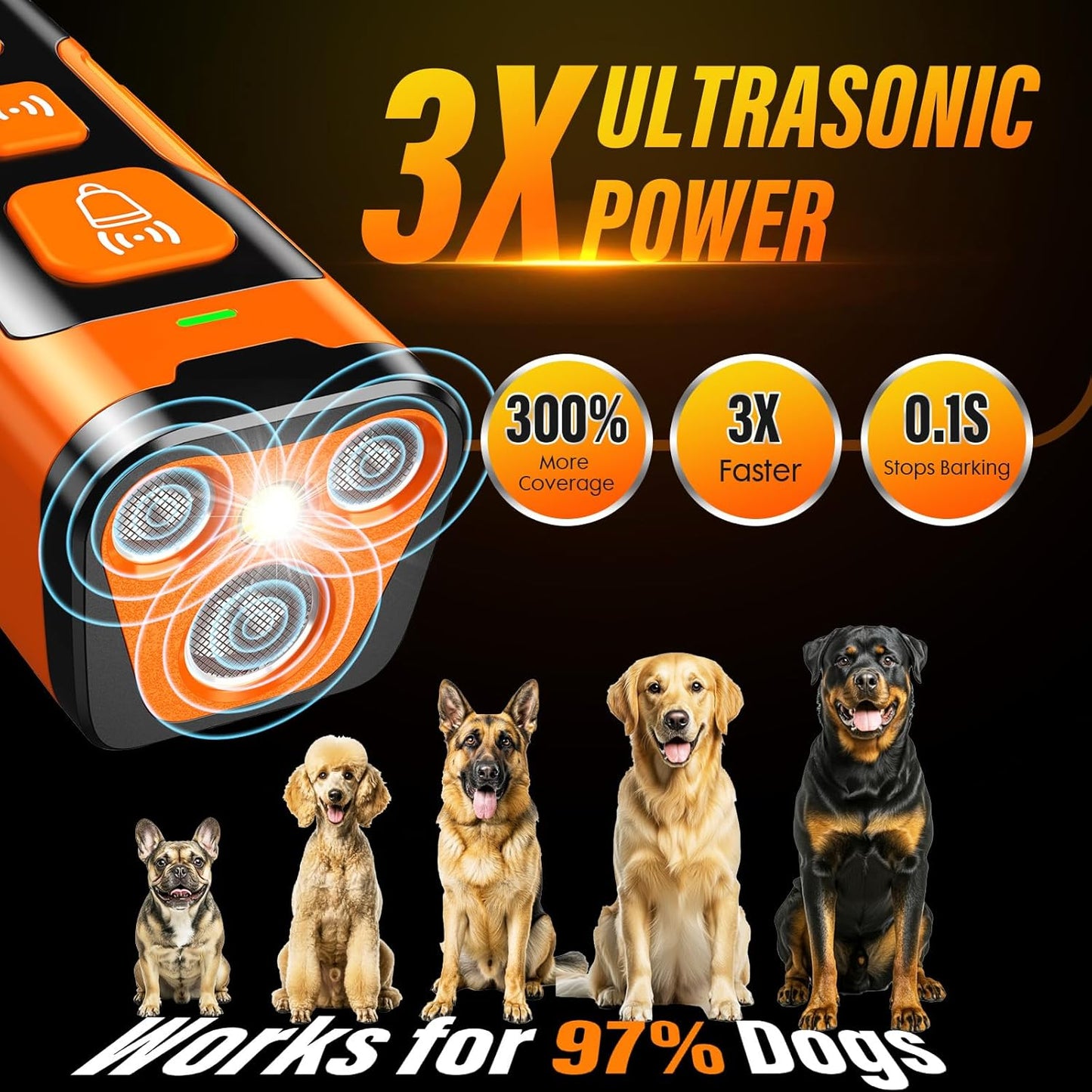 HushPup™ – Ultrasonic Anti-Bark Remote